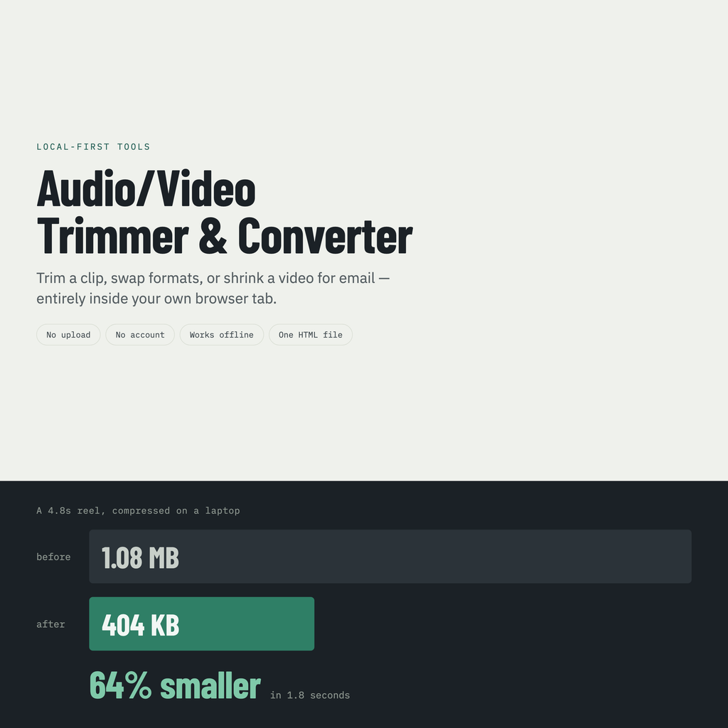 Product overview