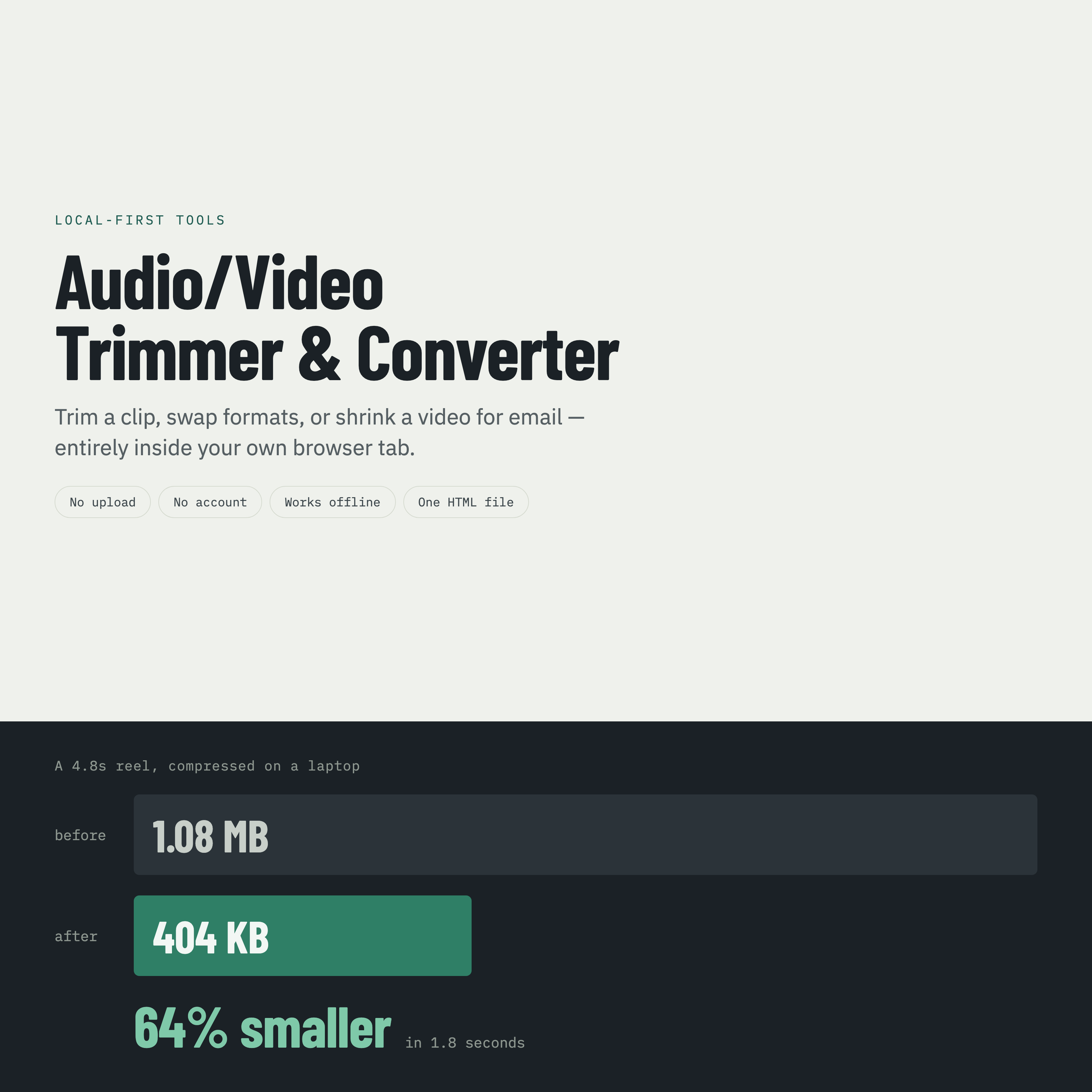 Product overview