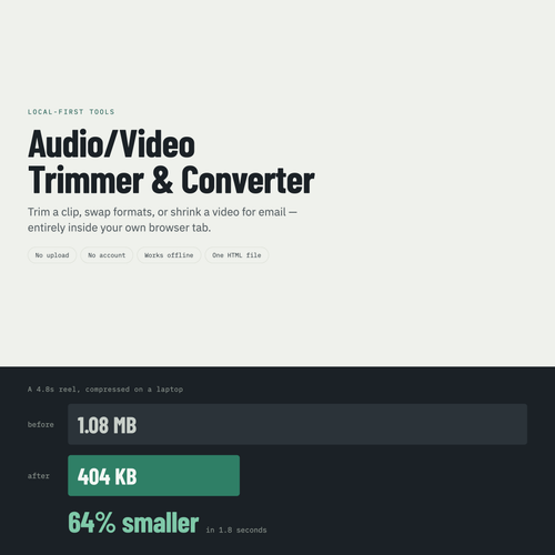 Product overview