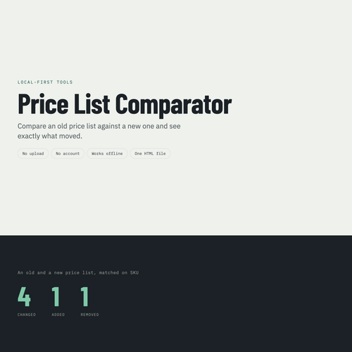 Price List Comparator — product overview (included in this kit)