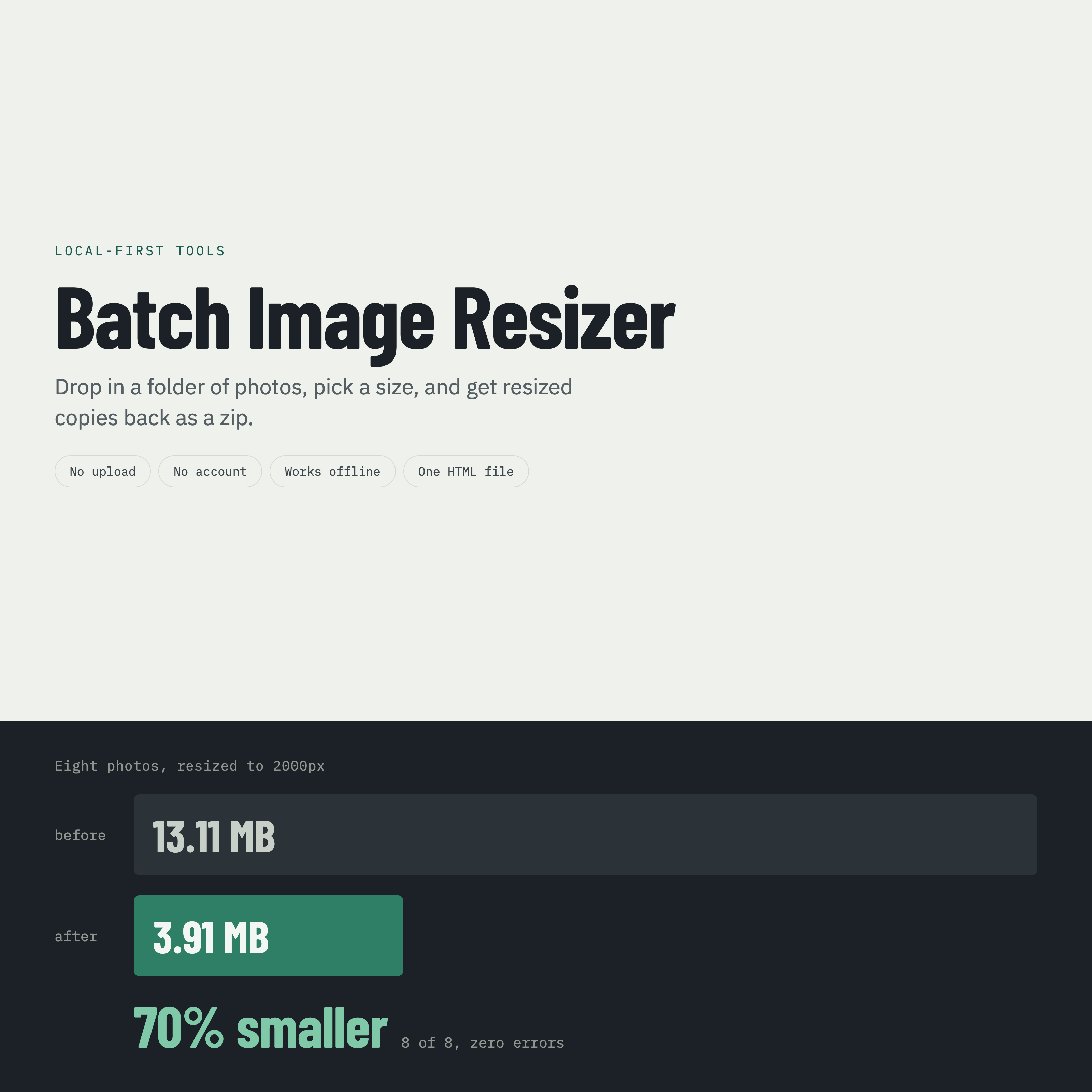 Product overview
