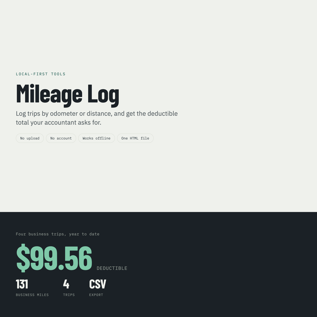 Mileage Log — product overview (included in this kit)