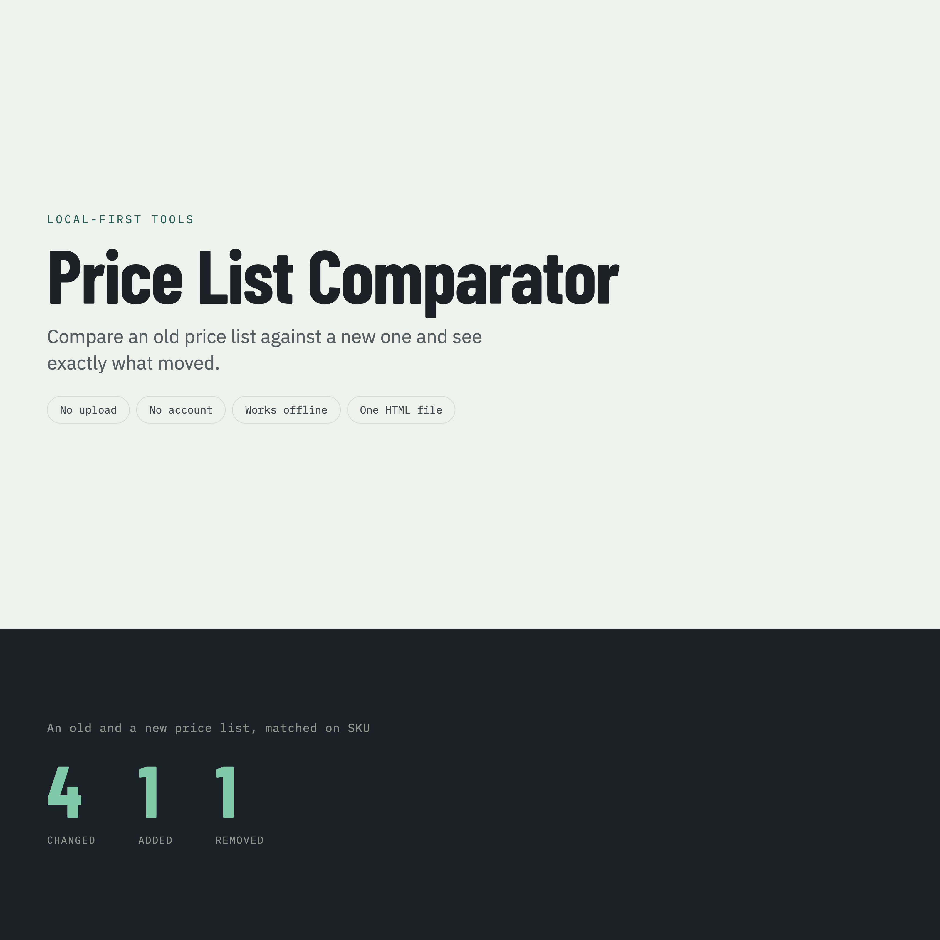 Product overview