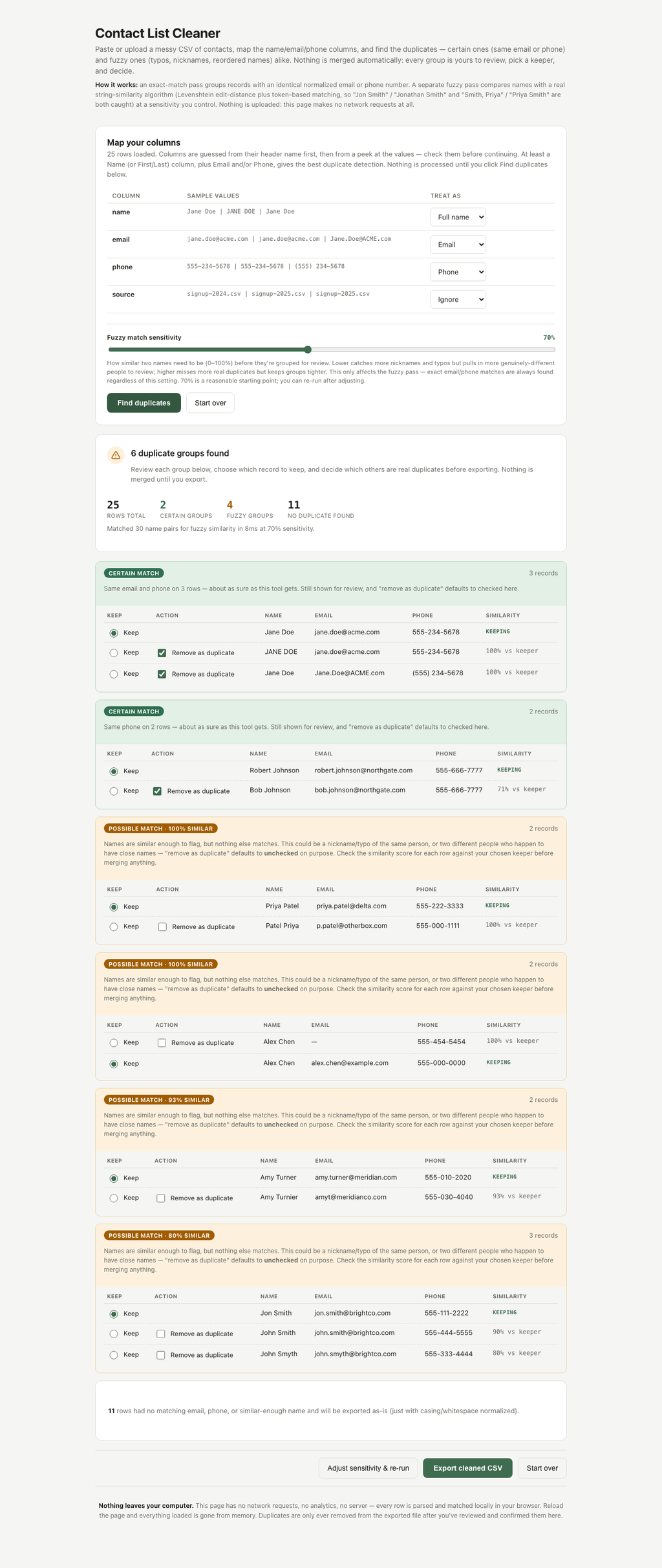 Contact List Cleaner