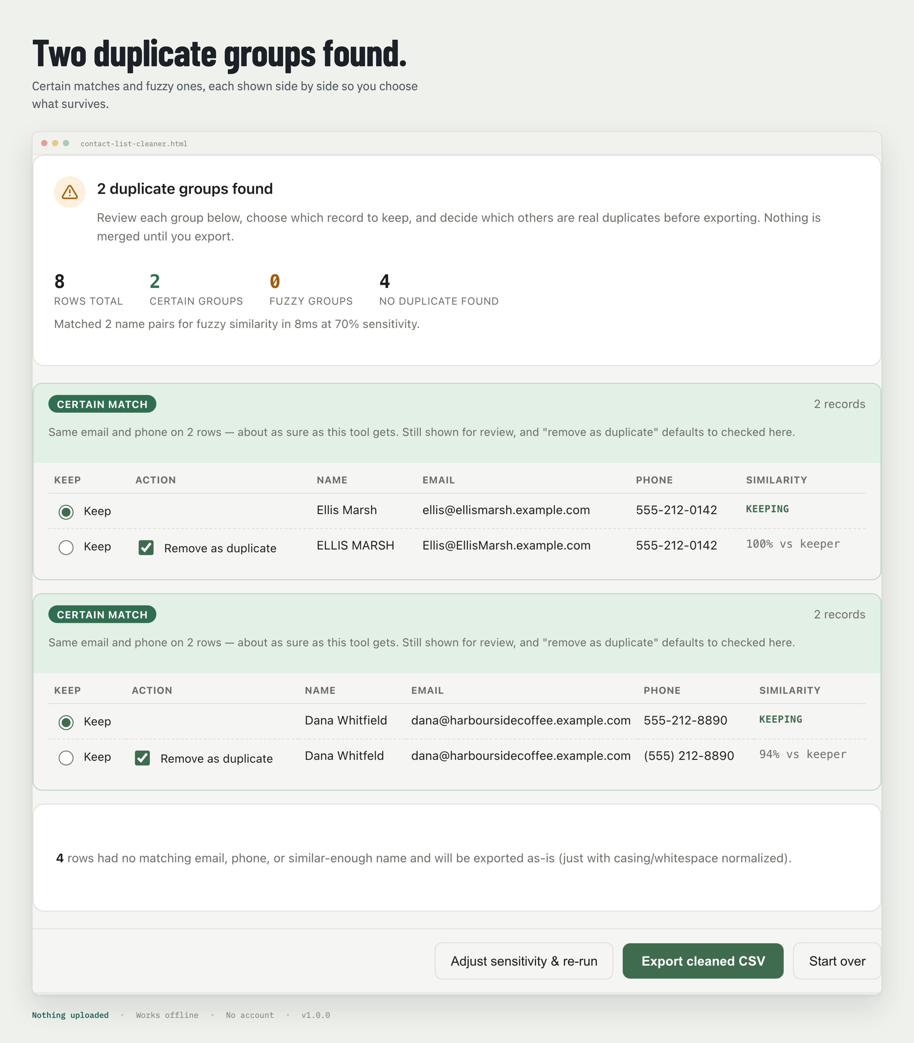 Example result
