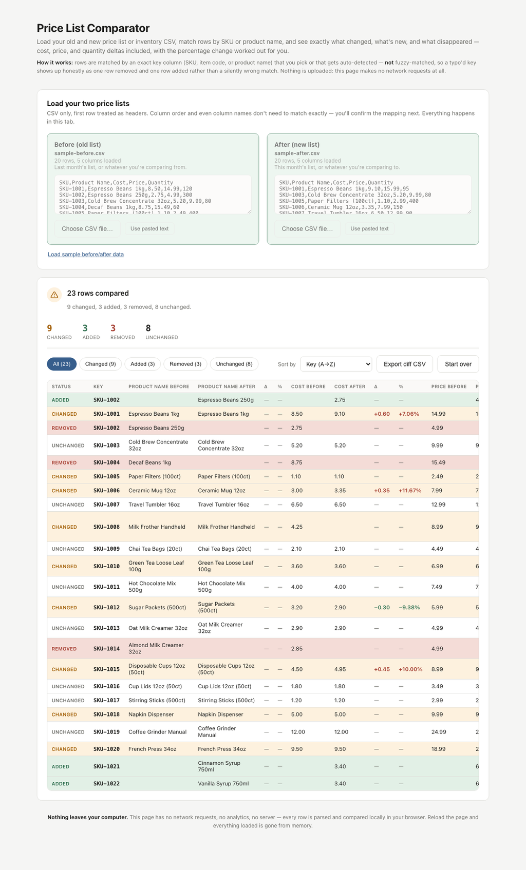 Price List Comparator