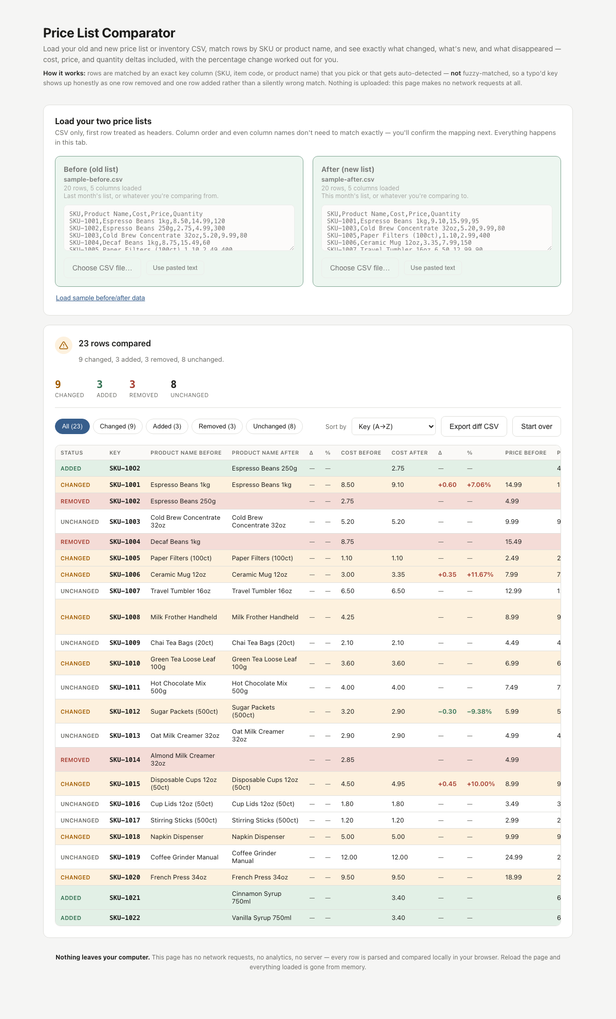 Price List Comparator