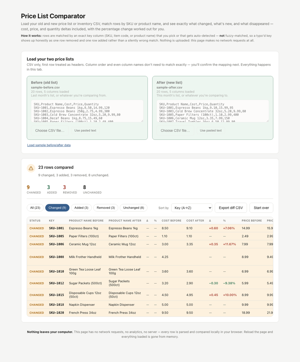 Price List Comparator