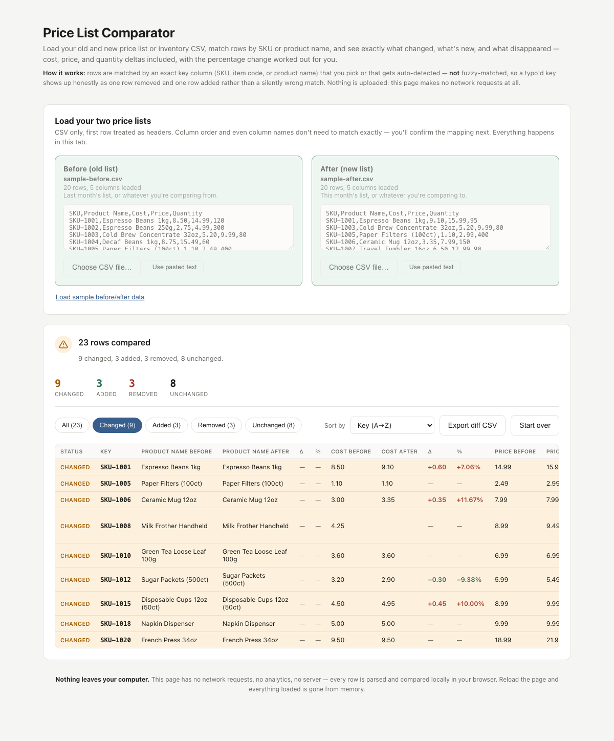 Price List Comparator