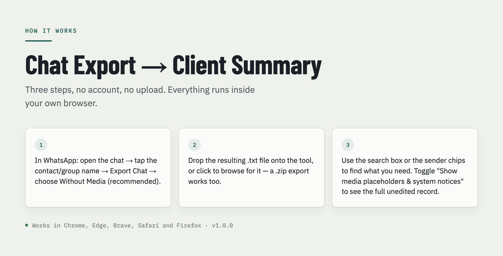 Chat Export → Client Summary