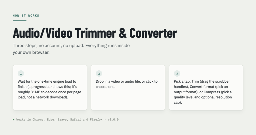 Audio/Video Trimmer & Converter