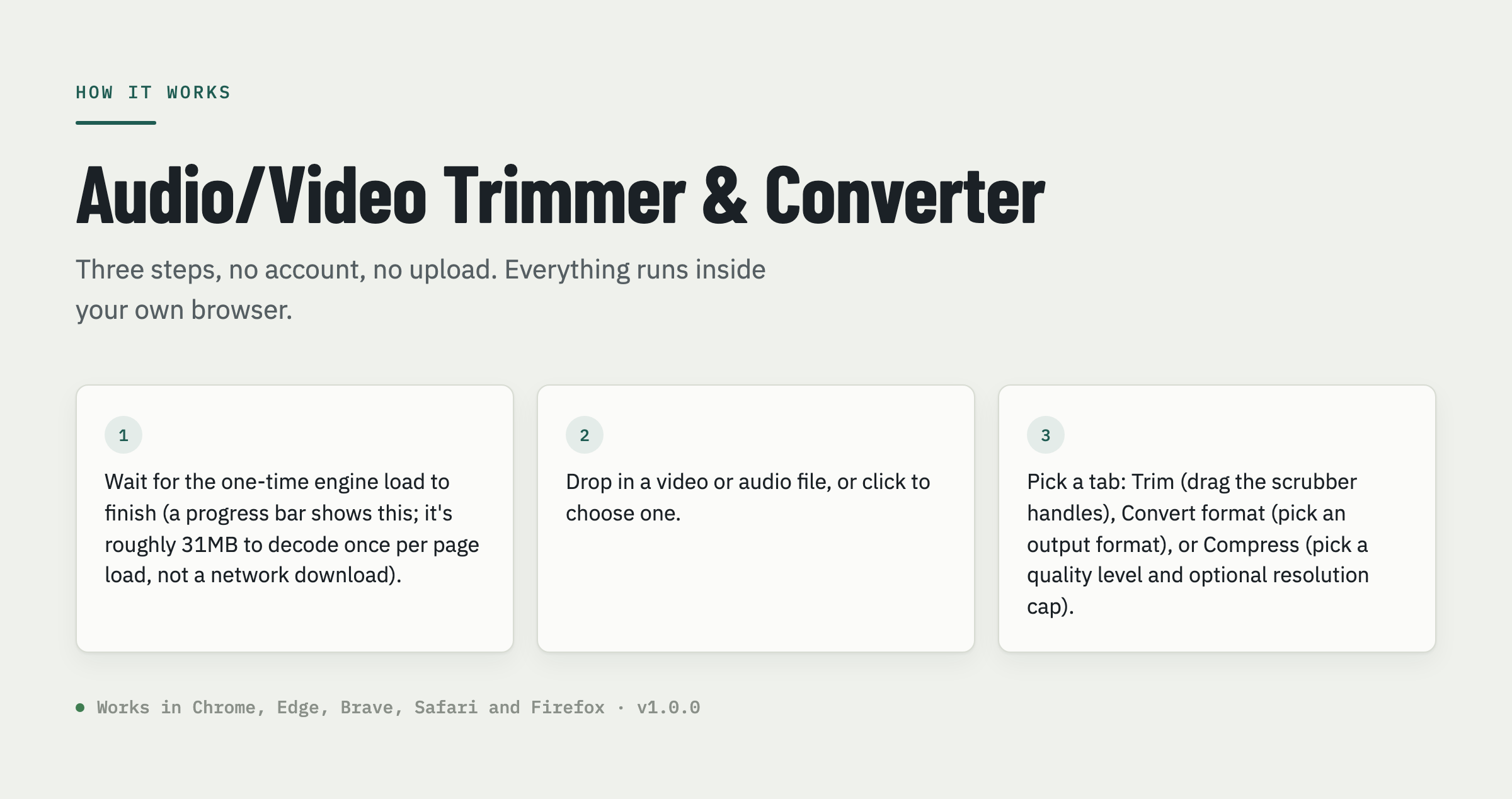 Audio/Video Trimmer & Converter